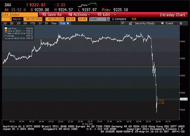 DAXinvasion_3007867b