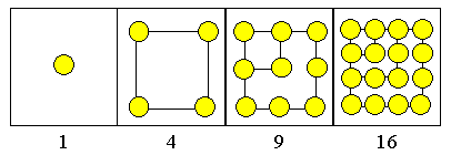 Διασκεδαστικά Μαθηματικά: ▫ Αριθμοί